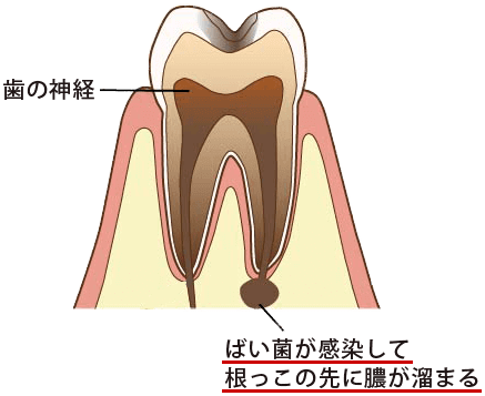 됫